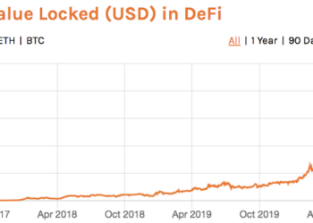 Buckle Your Seat Belt – DeFi Is Crypto’s Netscape