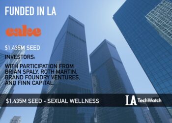 Cake Raises $1.435M for Its All-Inclusive Sexual Wellness Brand