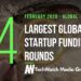 The 14 Largest Global Startup Funding Rounds of February 2020