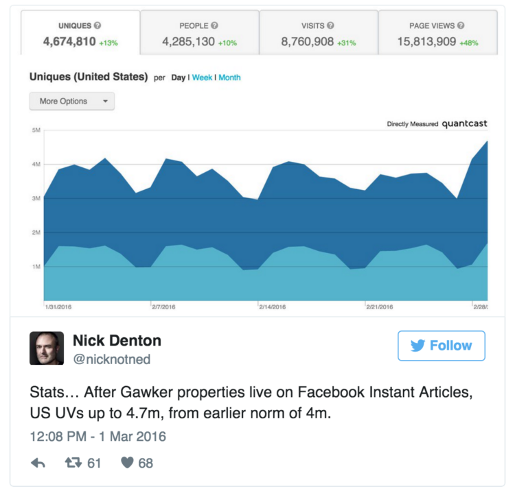 Has Facebook Achieved What AOL Could Have a Generation Ago?