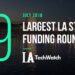 These 9 LA Startups Raised the Most Funding in July 2018