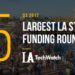 These 15 LA Startups Raised the Most Capital in Q3 of 2017