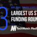 The 13 Largest US Tech Startup Funding Rounds of May 2020
