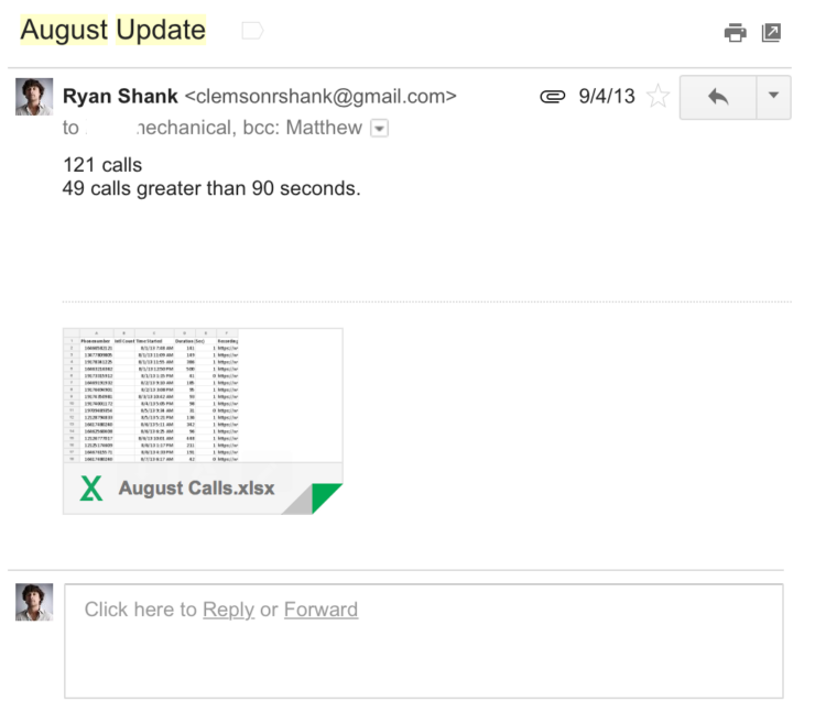 5 Ways to Turn the Leads of Today into the Customers of Tomorrow