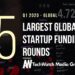 Q1 2020: 15 Largest Global Startup Funding Rounds