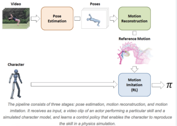 YouTube Is Making Machines Really Smart