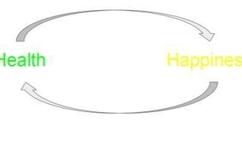 Where We Are Investing Now: Longevity and Aging Economy