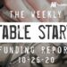 The Weekly Notable Startup Funding Report: 10/26/20
