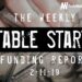 The Weekly Notable Startup Funding Report: 2/11/19