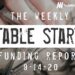 The Weekly Notable Startup Funding Report: 9/14/20