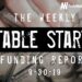 The Weekly Notable Startup Funding Report: 9/30/19