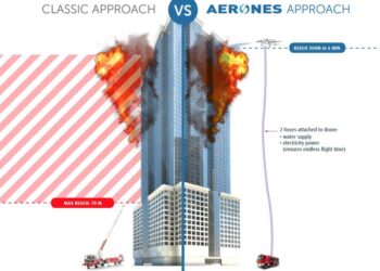 Drones As First Responders