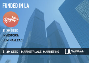 Brybe Raises $1.3M for its Marketplace That Connects Influencers and Brands With Transparency Every Step of the Way