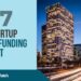 The LA TechWatch Startup Daily Funding Report: 4/7/2020