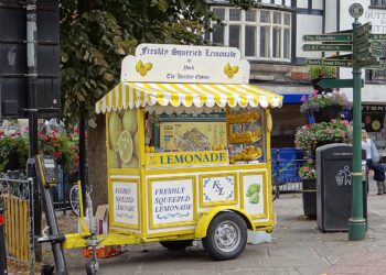 7 Ways To Test Your Potential For Starting A Business