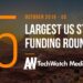 The 10 Largest US Tech Startup Funding Rounds of October 2019