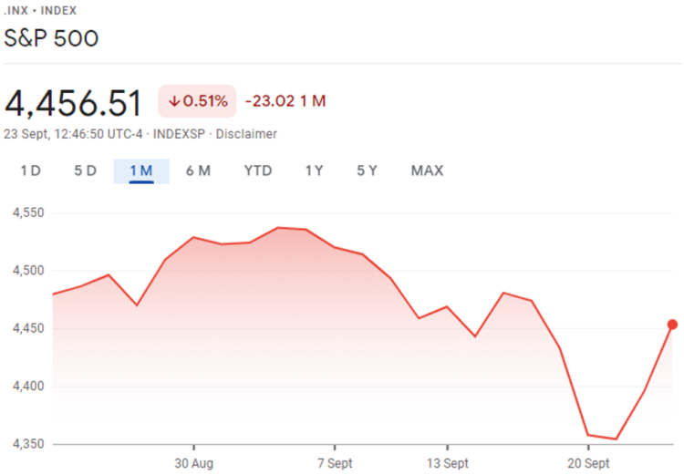 The Falling Giant: What the Evergrande Crisis Could Mean for Retail Investors