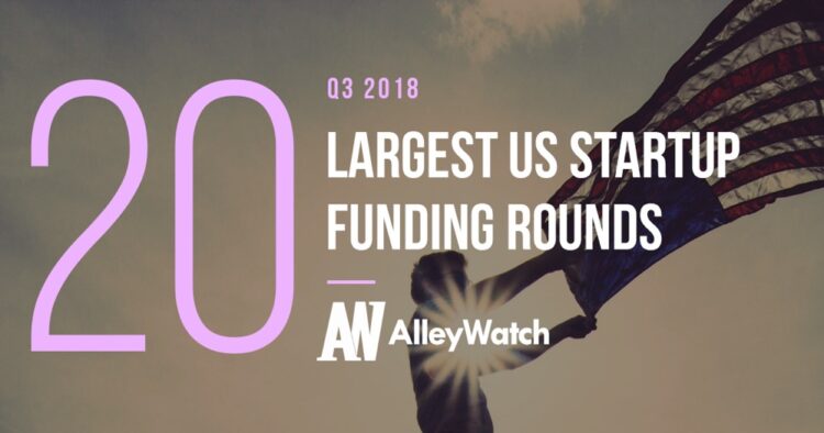 The 20 Startups Raised The Largest US Funding Rounds in Q3 2018