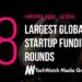 The 8 Largest Global Startup Funding Rounds of January 2025
